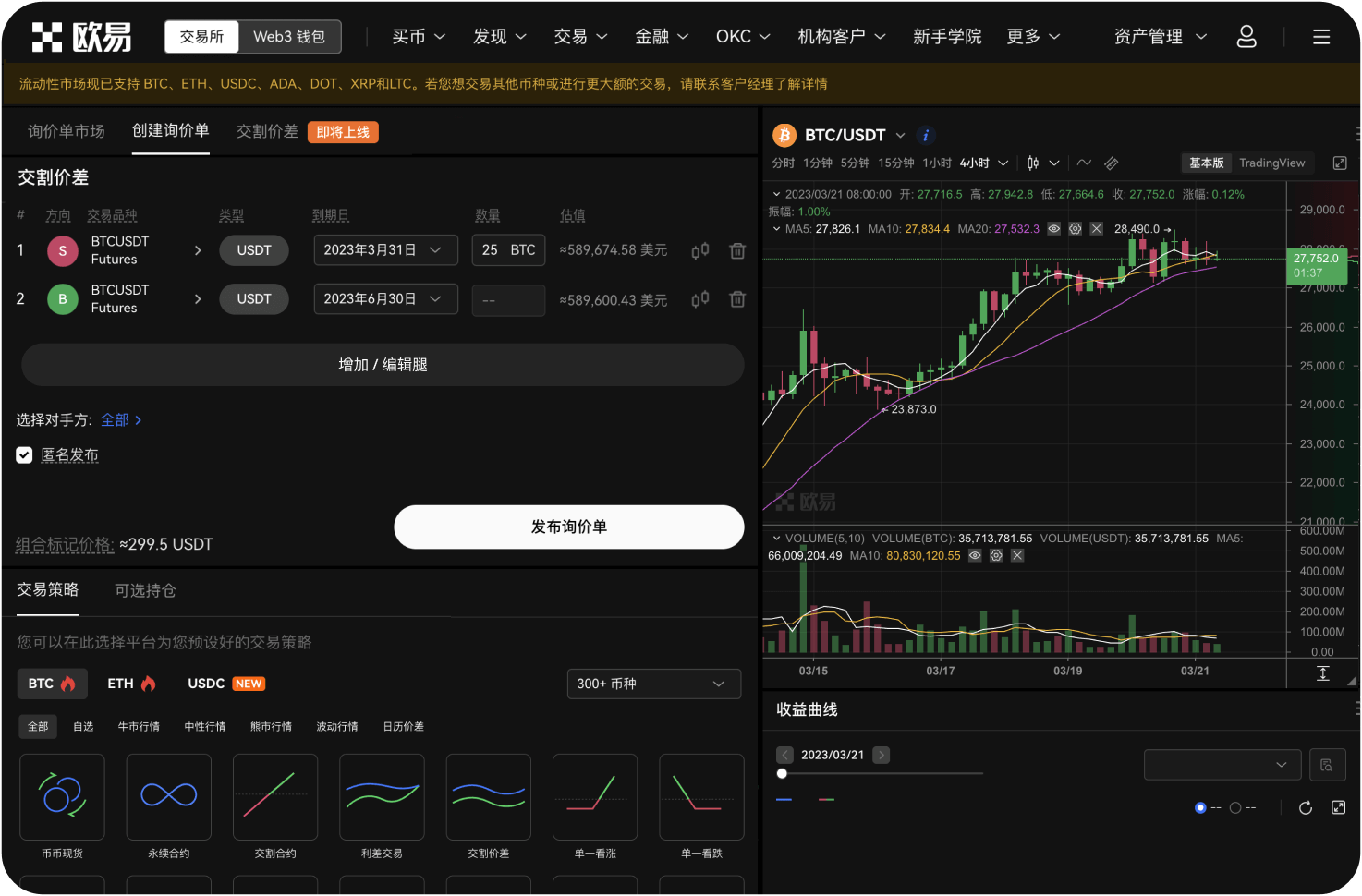 币交易中如何利用布林带